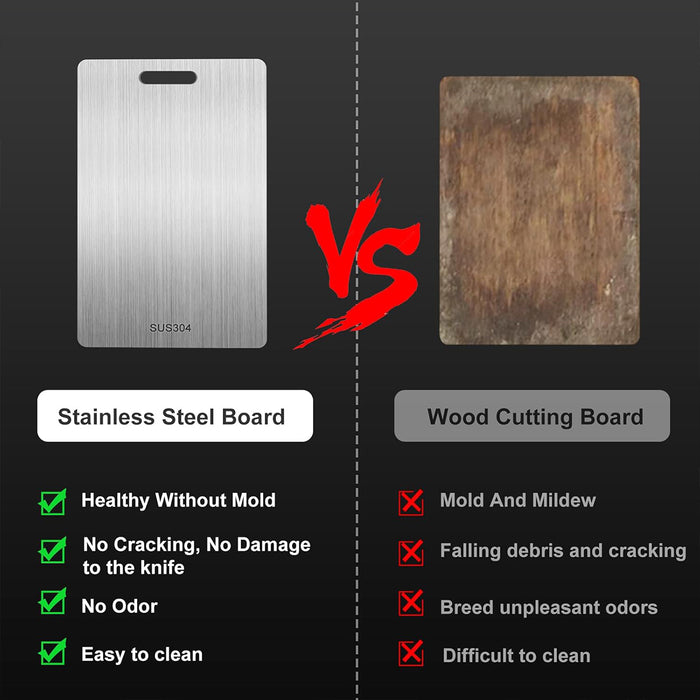 Food-Grade Stainless Steel Chopping Boards set of 3