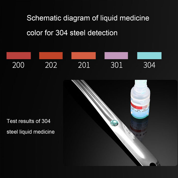 Stainless Steel Oil Separator Ladle with 2 Sizes 24cm 29cm