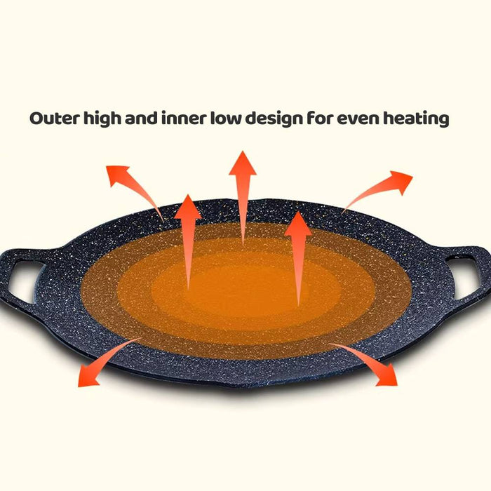 Korean Nonstick BBQ Grill Pan for Stovetop Barbecue Portable Hot Plate Outdoor