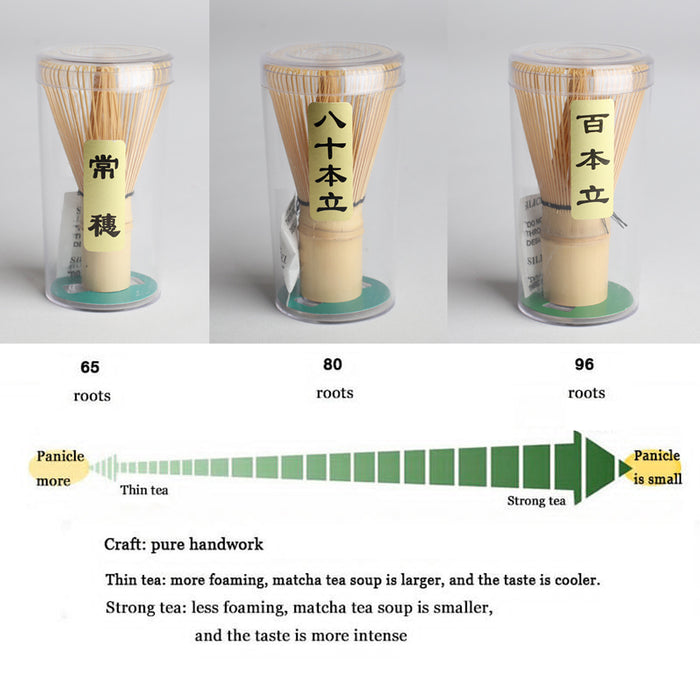 Bamboo Tea Whisk for Matcha Handcrafted with 65 80 96 Roots