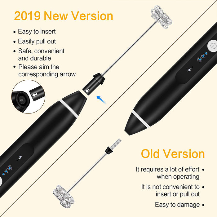 USB Rechargeable Egg Beater Milk Frother 3 Speeds 2 Whisks