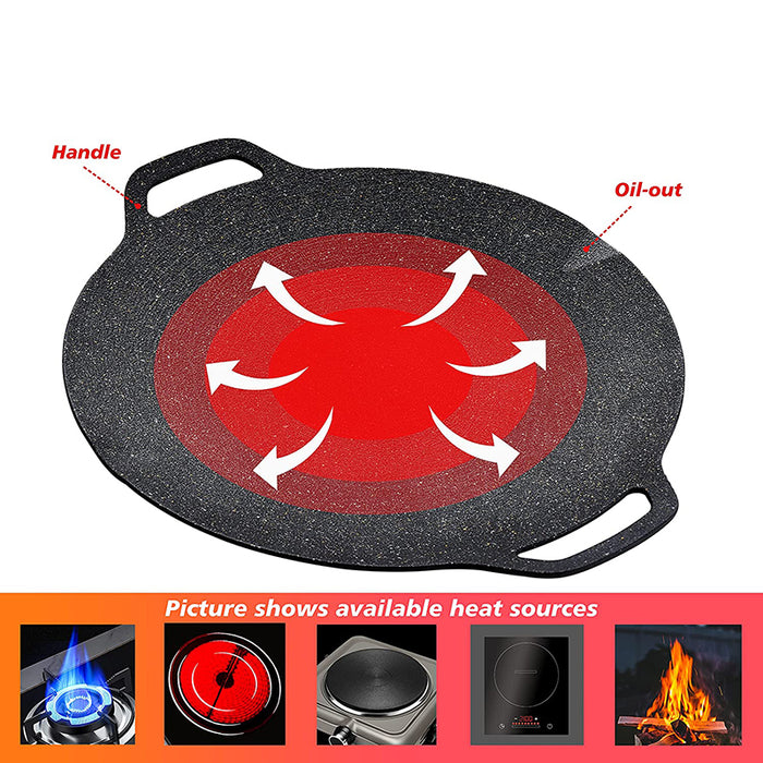 Korean Nonstick BBQ Grill Pan for Stovetop Barbecue Portable Hot Plate Outdoor