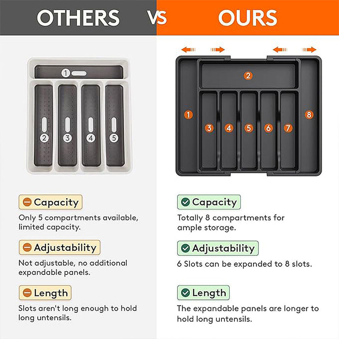 Expandable Utensil Tray Adjustable 33cm to 57cm Black Grey