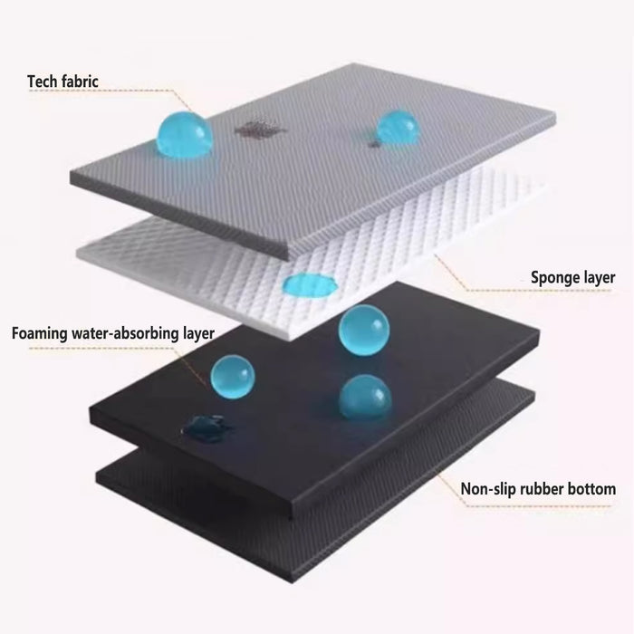2 Pcs Kitchen Absorbent Draining Mats Heat Insulation Non-Slip 40x30cm