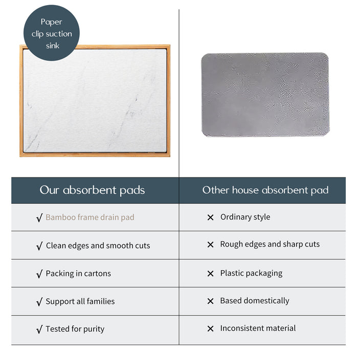 Diatomite Instant Absorbent Drying Mat with Bamboo Frame 40 x 30 cm