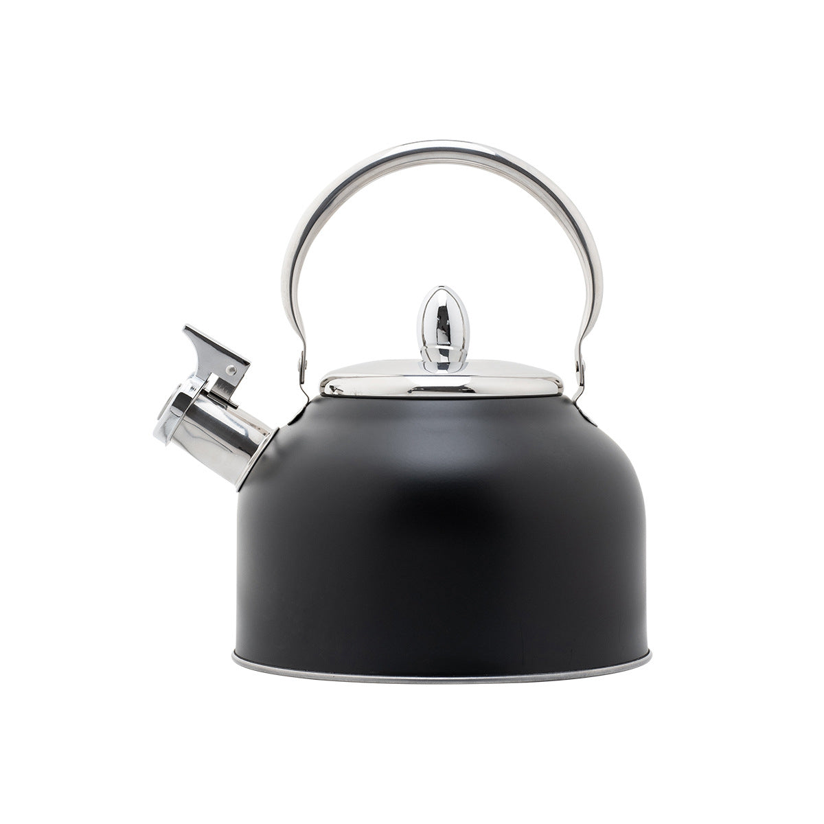 Kettles