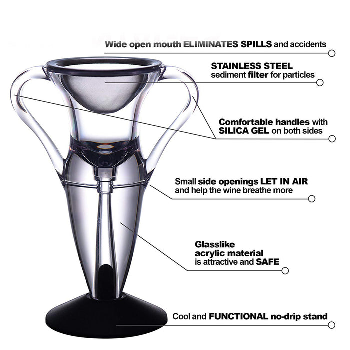 1 Wine Rapid Aerator Decanter with Filter Wide Mouth Clear