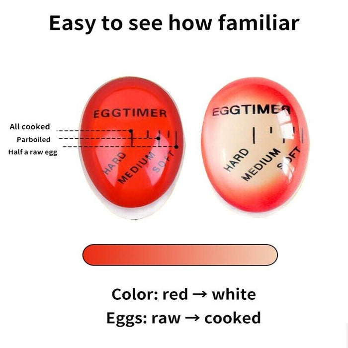 Heat-Sensitive Colour-Changing Egg Timer
