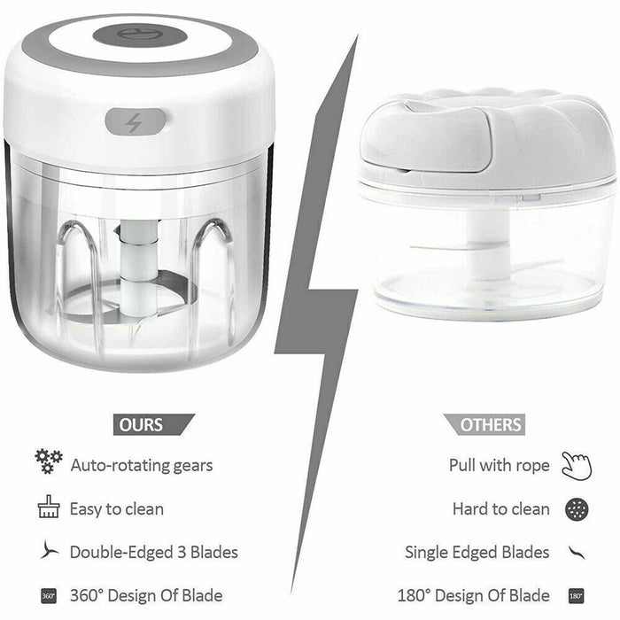 Mini Electric Garlic Chopper,250ml, Rechargeable Food Processor
